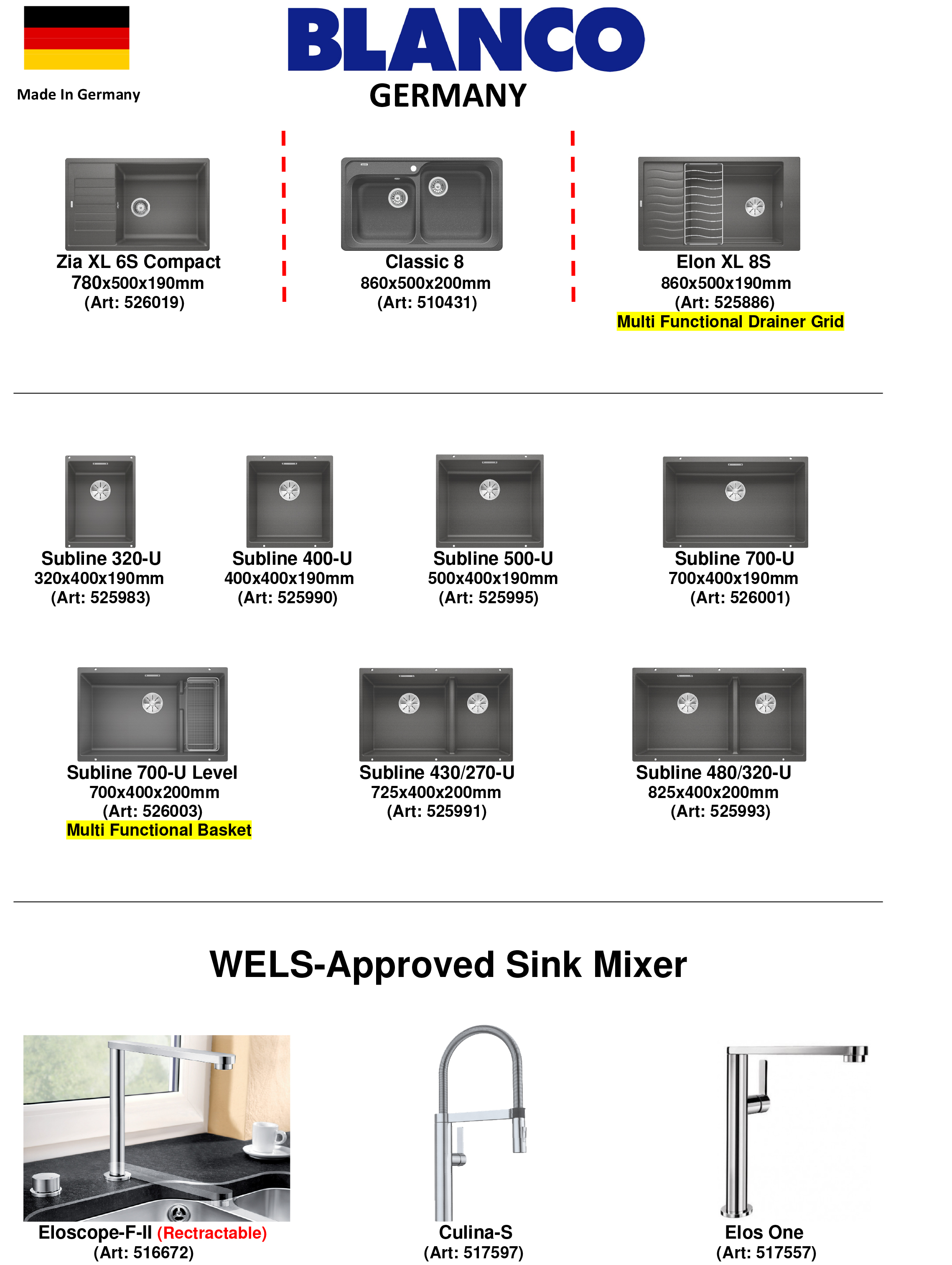 Blanco Sink Catalogue _Year 2020_-1-3